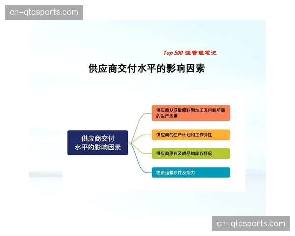 深度：供应链挑战持续，顶级山地车架交付周期仍长达一年以上